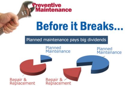 Preventive Maintenance